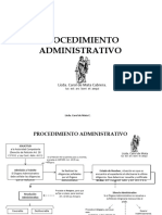 Procedimiento Administratio y Recursos Administrativos, Preparacion para Privados