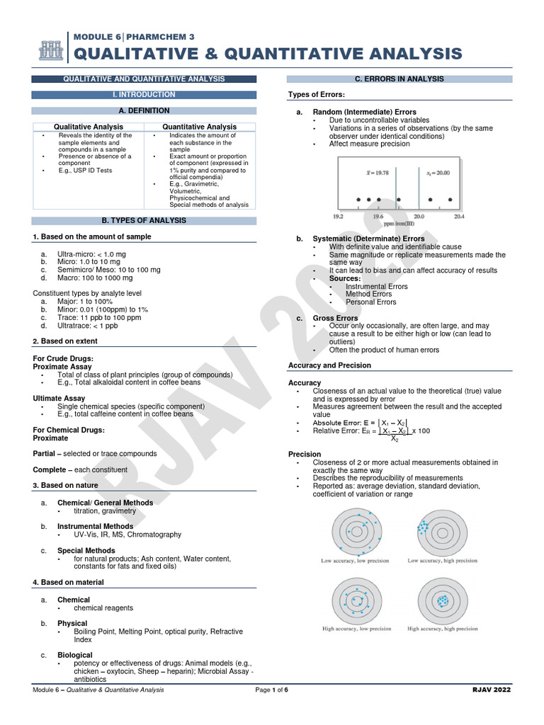 6.4 Qualitative Quantitative Analysis | PDF | Analytical Chemistry ...