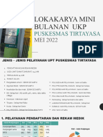 Ukp Tirtayasa - Mei 2022