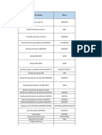 Aceites y Grasas 2023