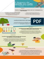 Infografía Del Seguro de CESANTÍA