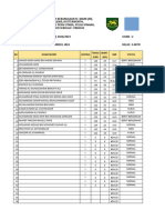 Bmi THP 1