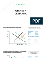 EG Clase 1 Oferta y Demanda y equilibrio ejercicios de clase OyD alu