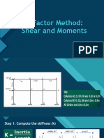 K Factor Method