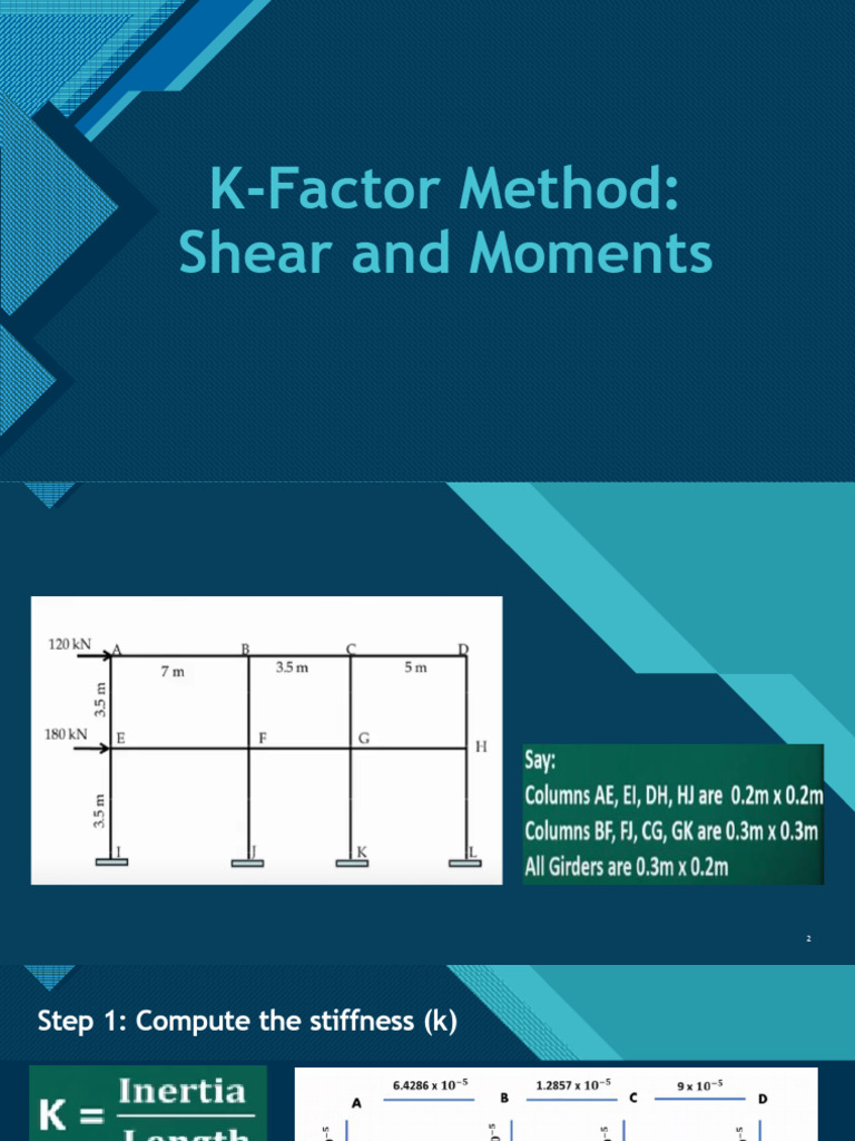 K Factor Method PDF Applied Mathematics