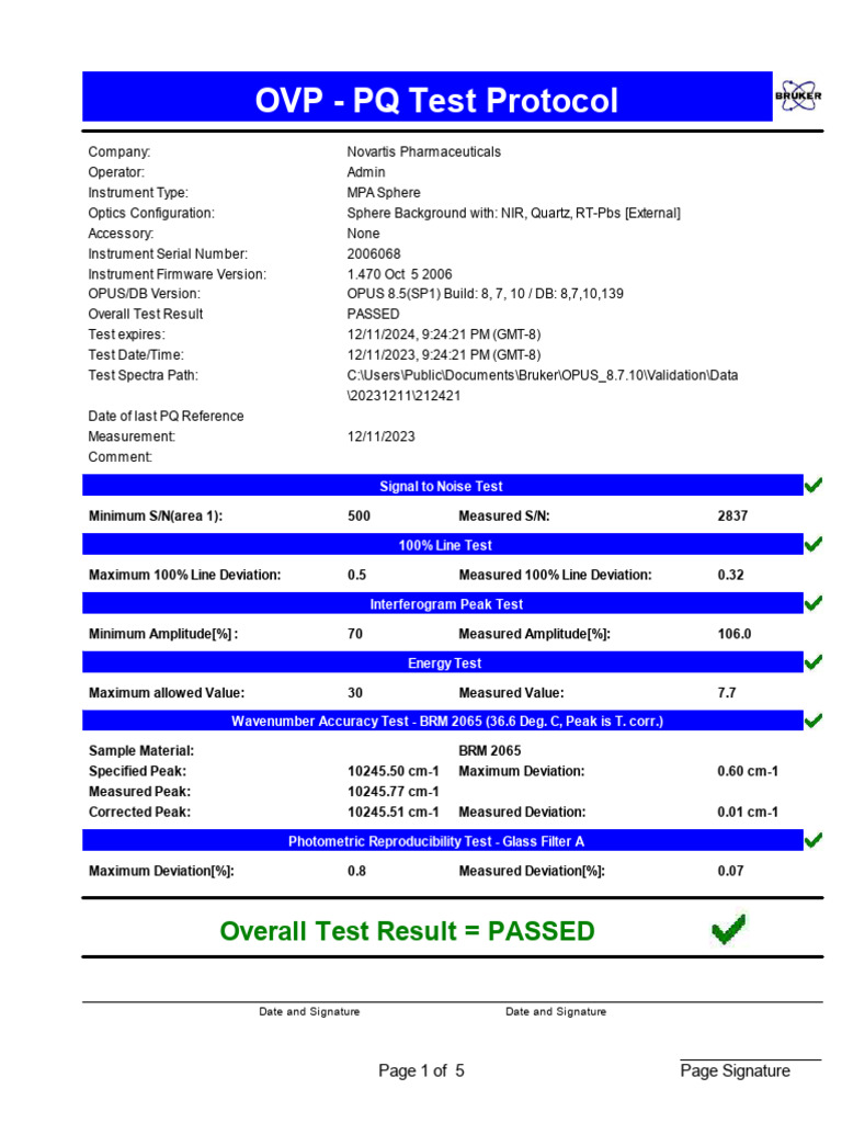 PQ Test Results for MPA Sphere | PDF | Signal To Noise Ratio ...