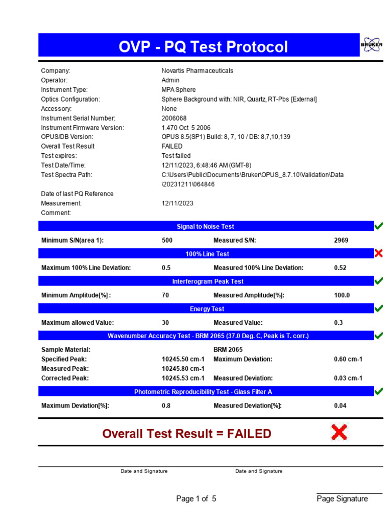 OVP PQ Test Protocol Results Summary | PDF | Computers