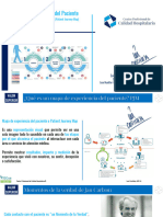 Diseño de Un Mapa de Experiencia Del Paciente