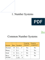NumberSystems Sem3 KTU Module 1