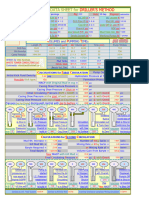 Driller S Method Psi