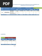 CHUMACERA SELLADA DE BRIDA DE BOLA DE CUATRO TORNI Detalle de Inventarios Agregados HCOF | PDF | Bienes ... Detalle de Inventarios Agregados HCOF | PDF | Bienes ...  