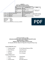 Rundown Kepala Desa