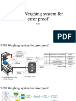 Weighing System