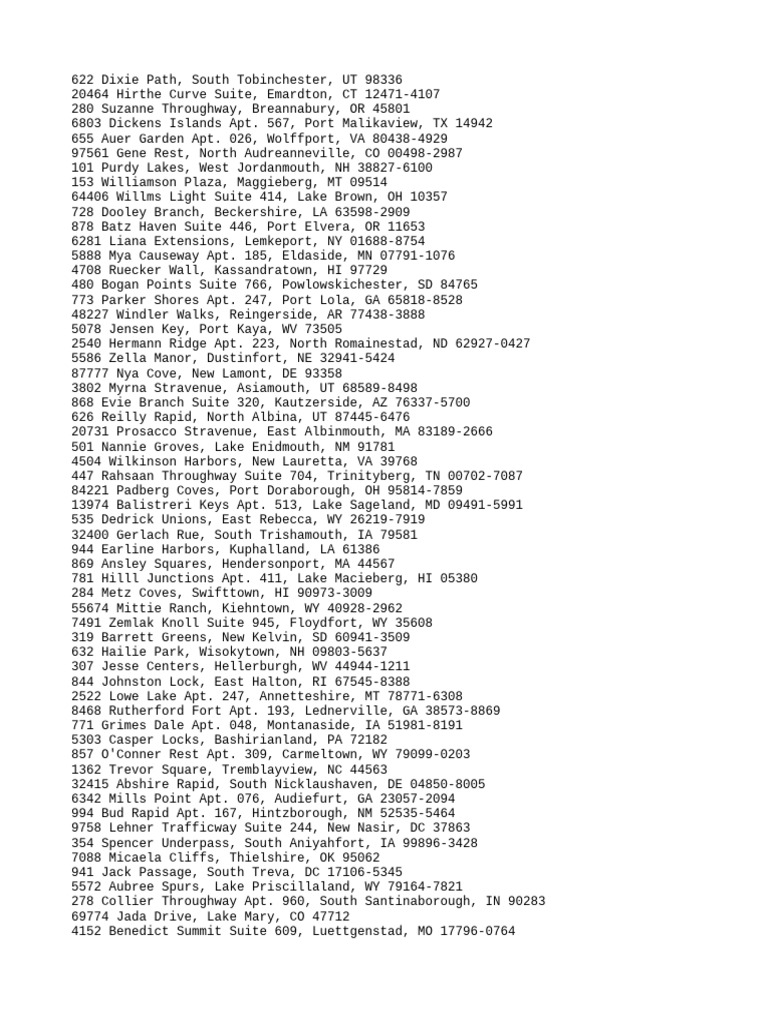 Comprehensive Address List by State | PDF