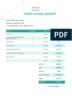 Free Sample Elementary School Budget Template