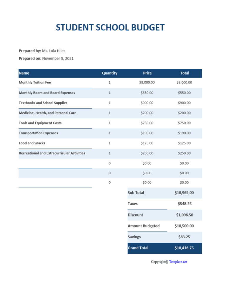 Free Sample School Budget Template PDF