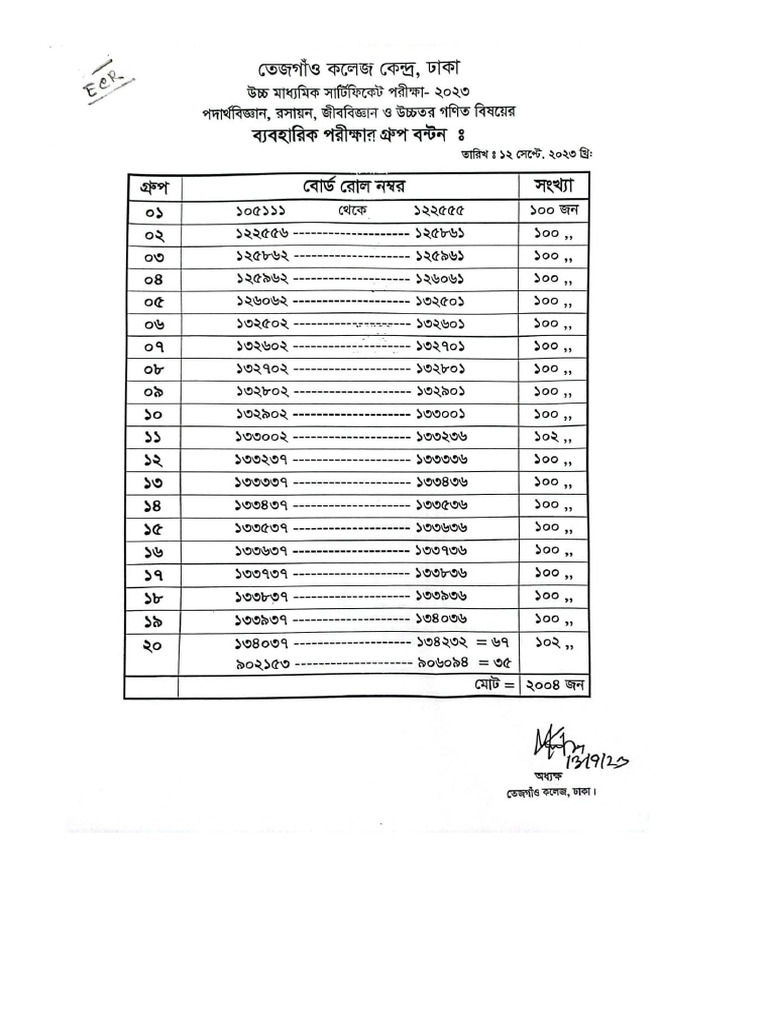 HSC Practical Examination Schedule 2023 | PDF