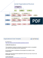 Horizontal Org Chart