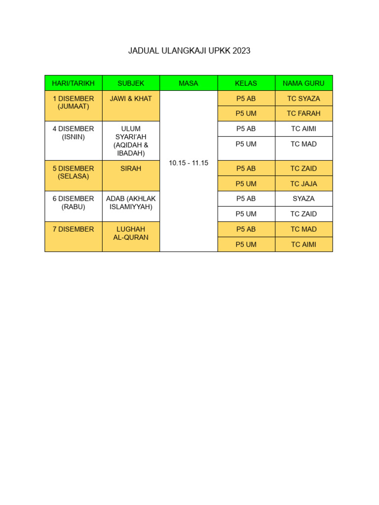 JADUAL ULANGKAJI UPKK 2023 | PDF