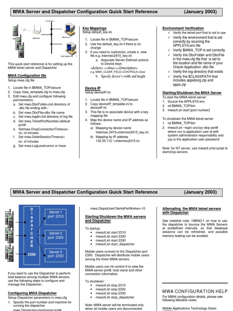 Mwa Quick Ref | PDF | Port (Computer Networking) | Server (Computing)