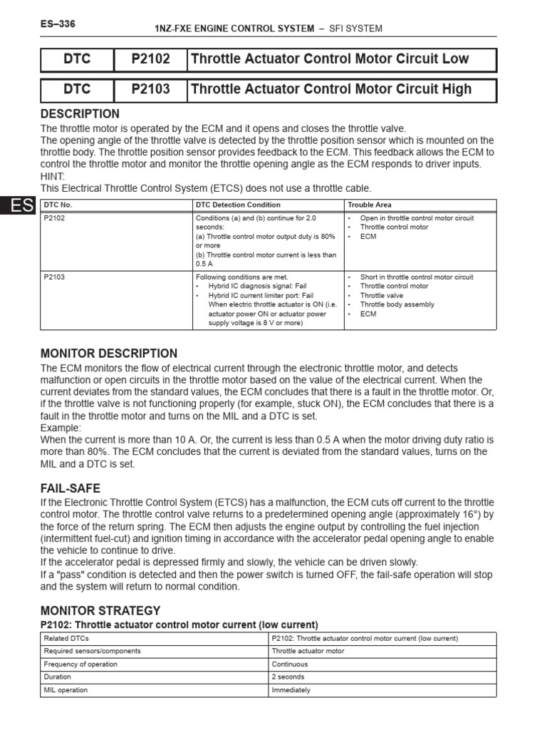 P2102 - Throttle Actuator Control Motor | PDF | Throttle | Rotating ...