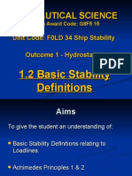 Ship Stability, Basic Stability Definitions 
