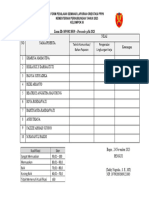 FORM PENILAIAN PPPK TAHUN 2023 Kelompok 2