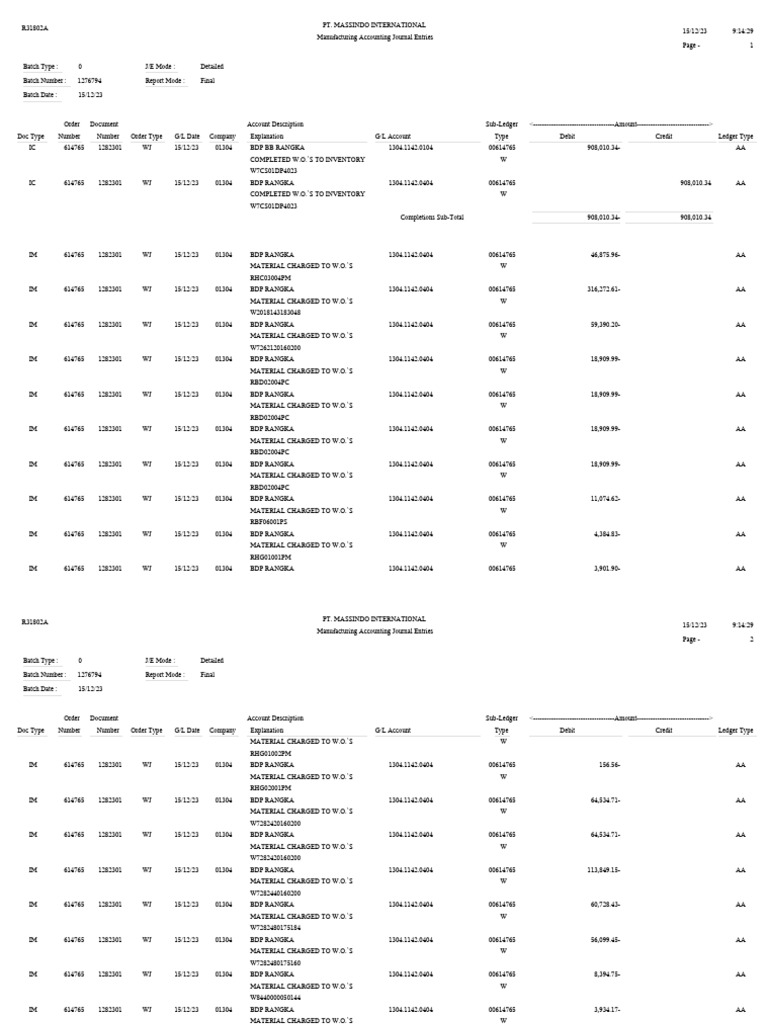 Manufacturing Journal Entries 614765 | PDF | Debits And Credits ...