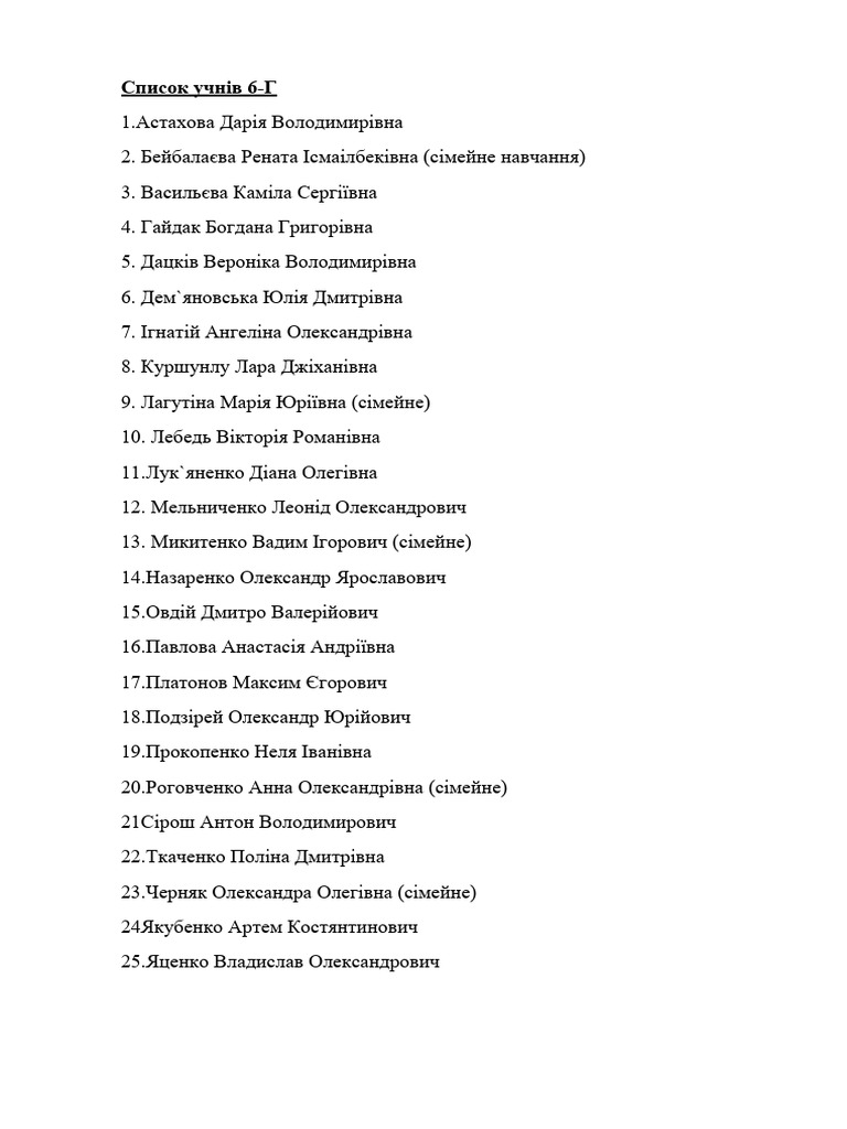 6 г клас | PDF