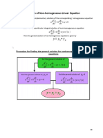 1.2.2 Second Order LinearHomogeneous - Edit