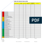 Tabel Data Service Panel Listrik SDJ
