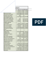 Balance Sheet 1.infosys