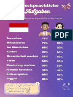 Deutschprachliche Aufgaben - 20231120 - 190252 - 0000