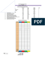 Sismed SKSP 2023 - Final Run - l5