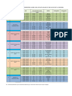 Jadwal Ujian Sumatif Semsester Ganjil Sma T.A 2023-2024 HM