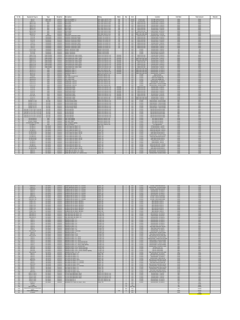 Electrical Equipment Inventory List | PDF | Electrical Components ...