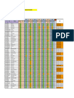 C0922-Resultats Academiques