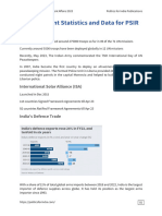 PSIR Mains Important Statistics and Data