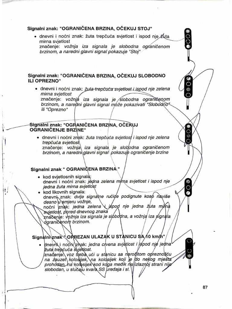 Signali - Dio Iz Priručnika | PDF