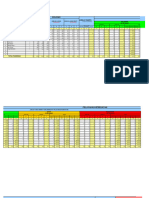 LP Lansia Puskesmas Mandomai November 2023