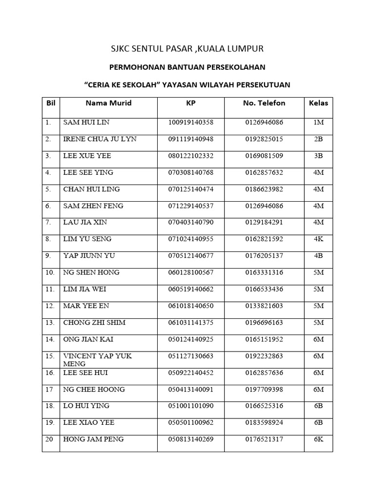 Ceria Ke Sekolah 2017 | PDF
