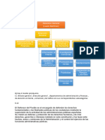 Actividades Tema 6