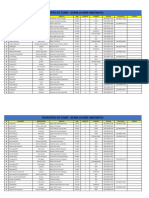 Municipios Acima de 20k Goias