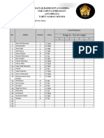 Daftar Hadir Siswa Paskibra X