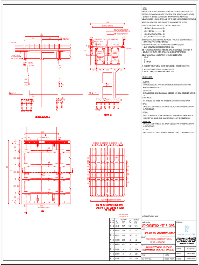General Arrangement Drawing for Bridge | PDF | Construction Aggregate ...