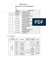 Struktur Kepanitiaan Dan Jadwal Kegiatan New