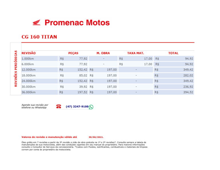 Tabela-de-Revisões-Promenac-Motos-CG-TITAN | PDF