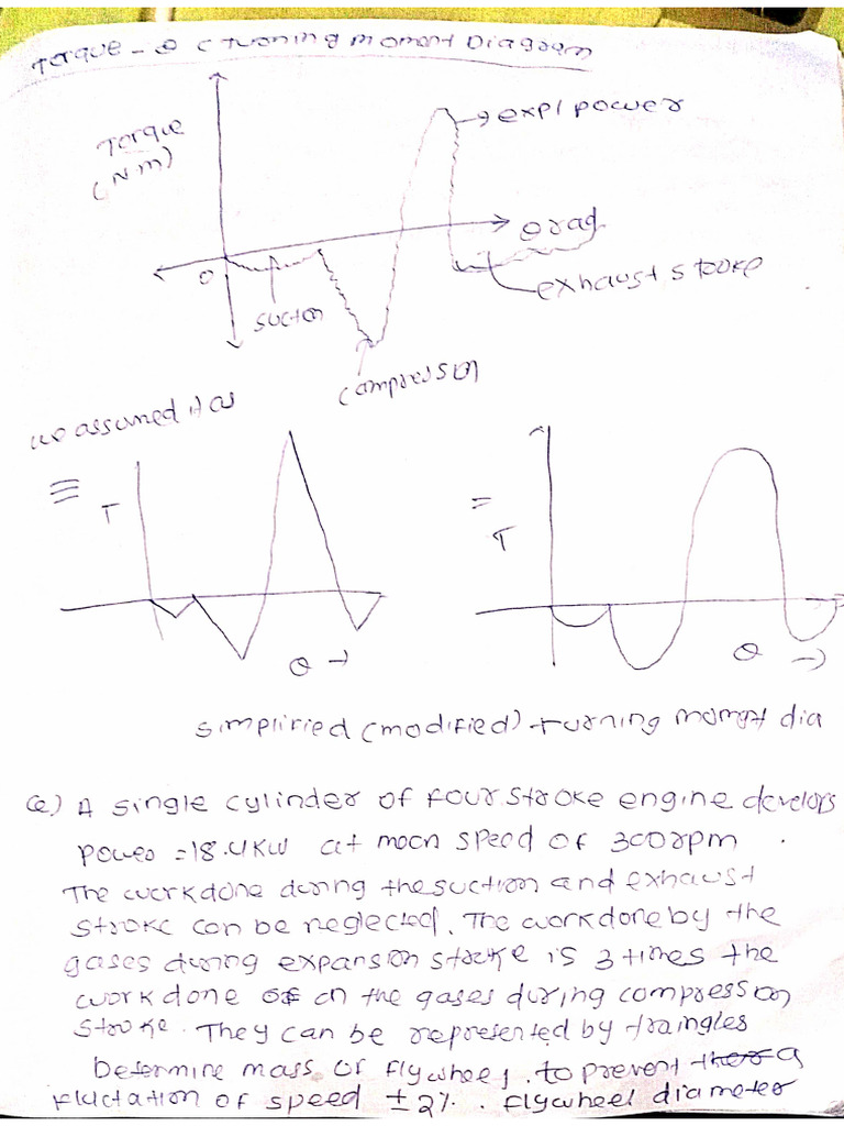 Tom-2 Note | PDF