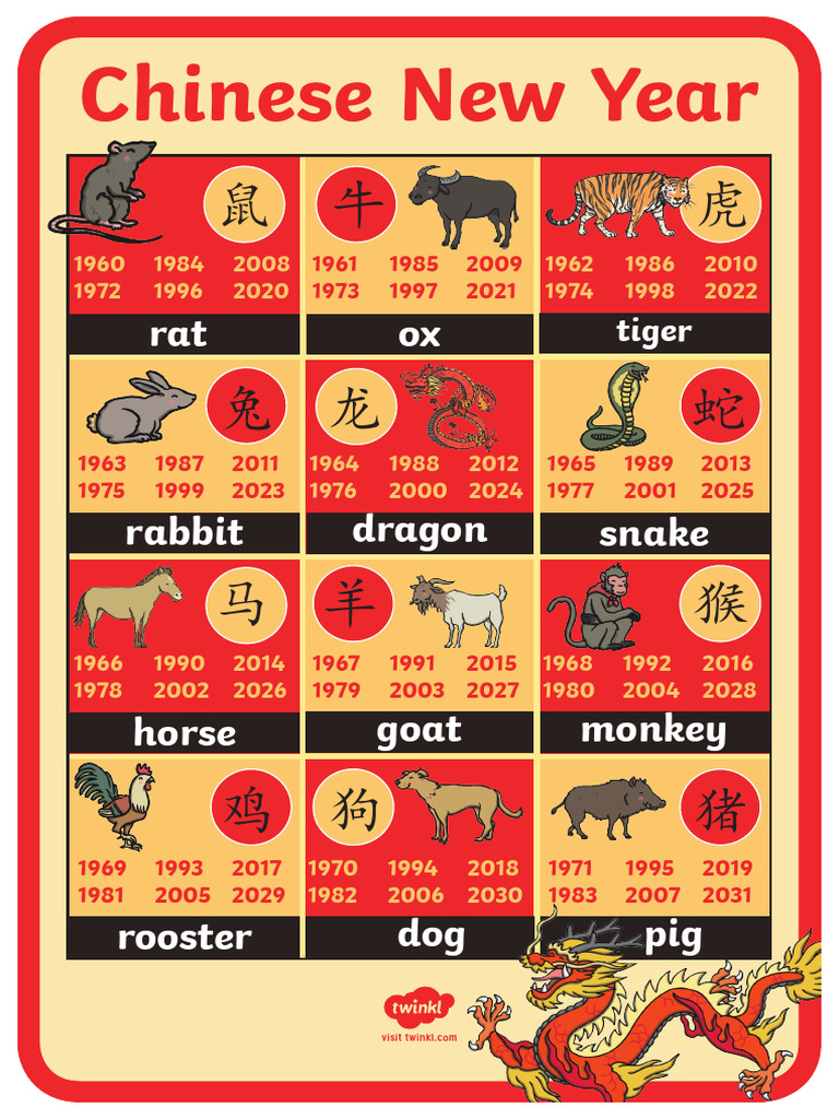 chinese-new-year-animal-list-pdf
