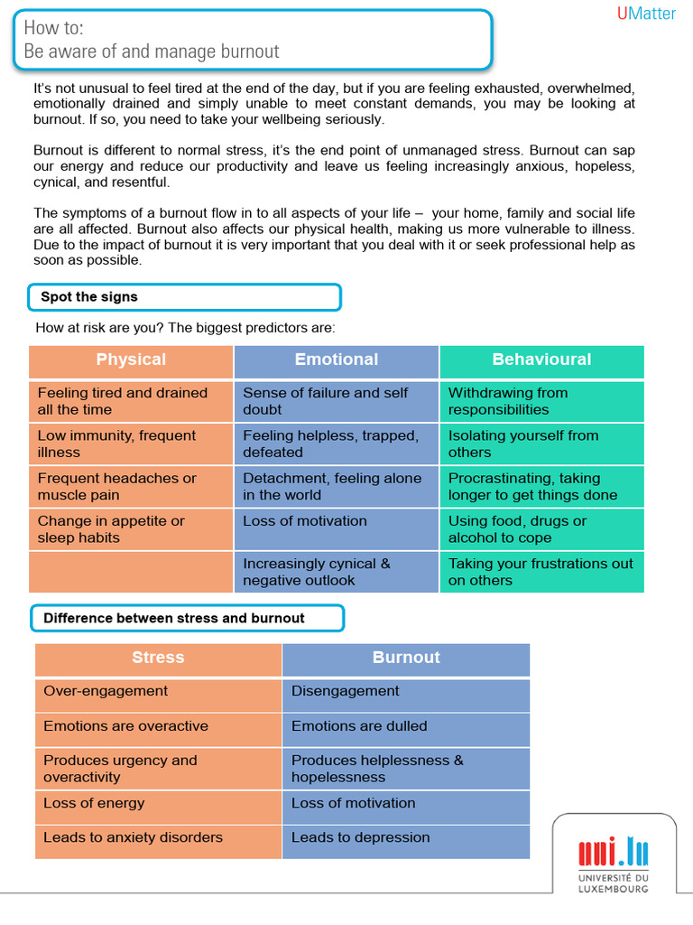 Managing Burnout: Signs and Solutions | PDF | Occupational Burnout ...